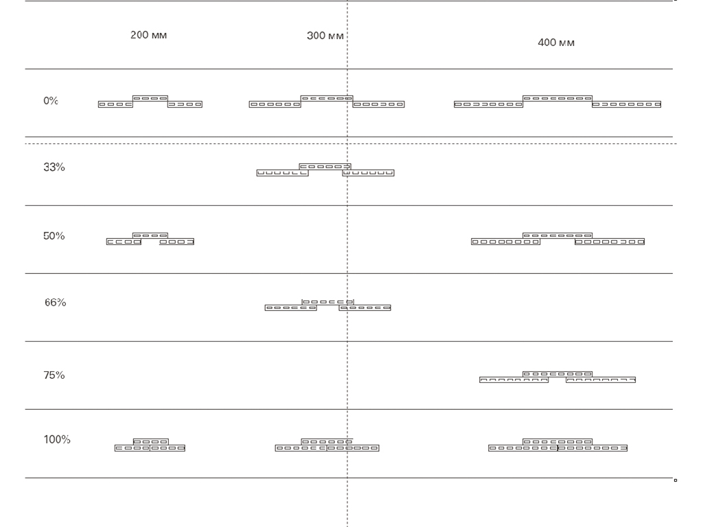 Yopish koeffitsienti